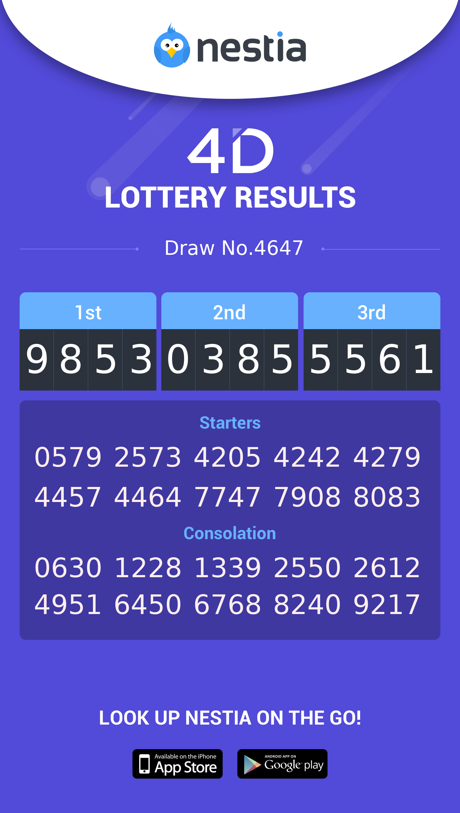 Live Singapore 4D Results
