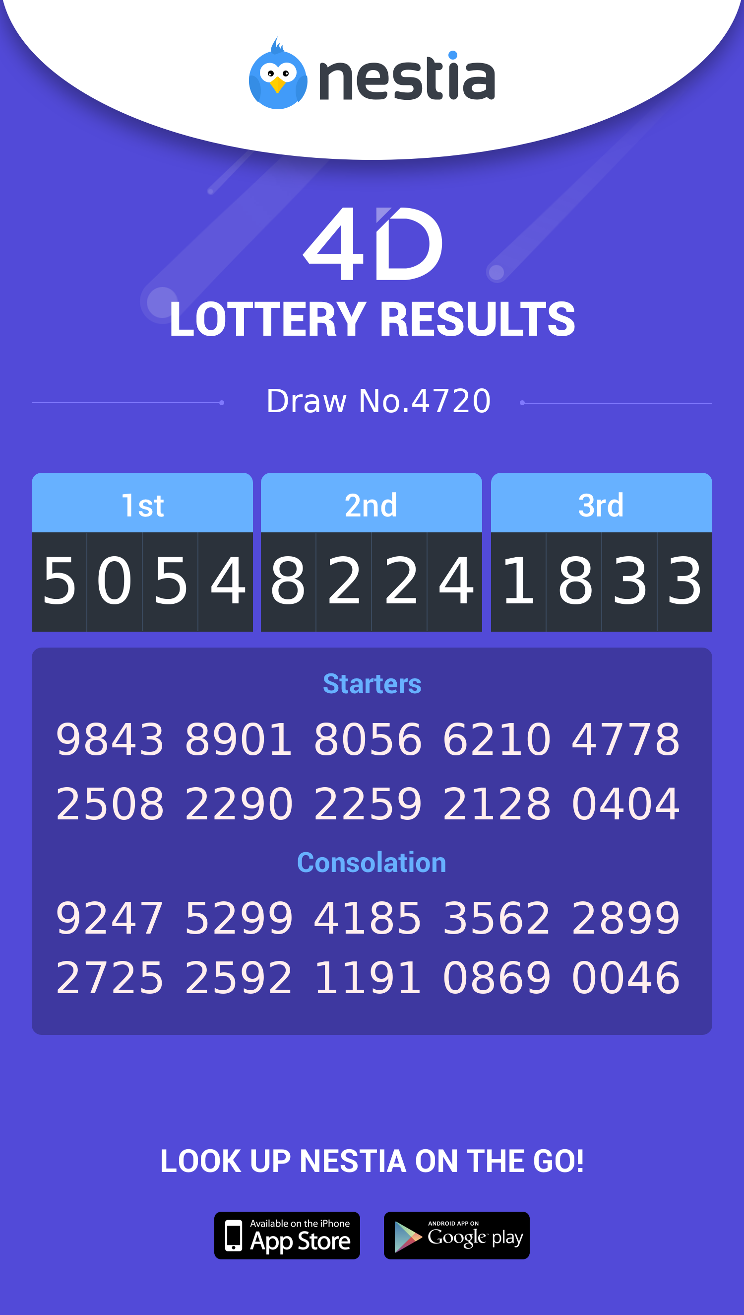 Live Singapore 4D Results