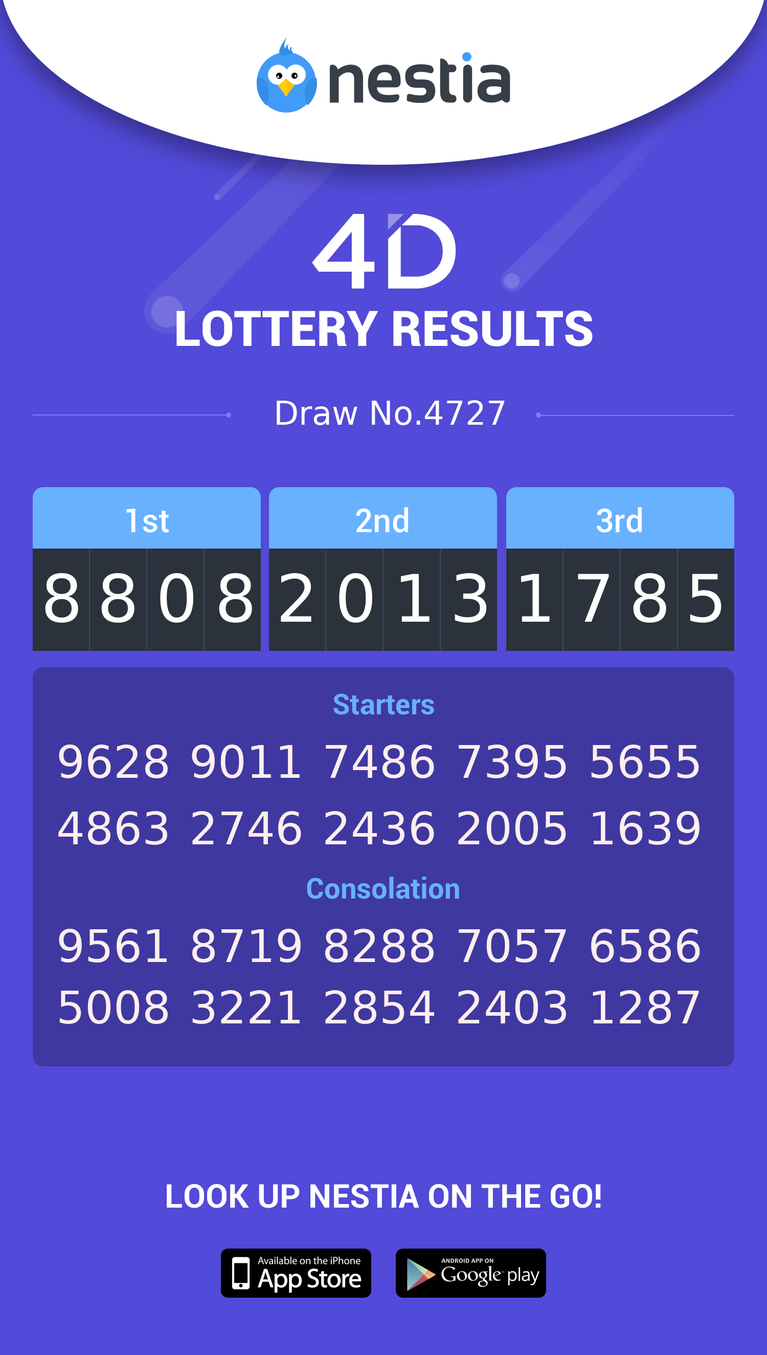 Live Singapore 4D Results