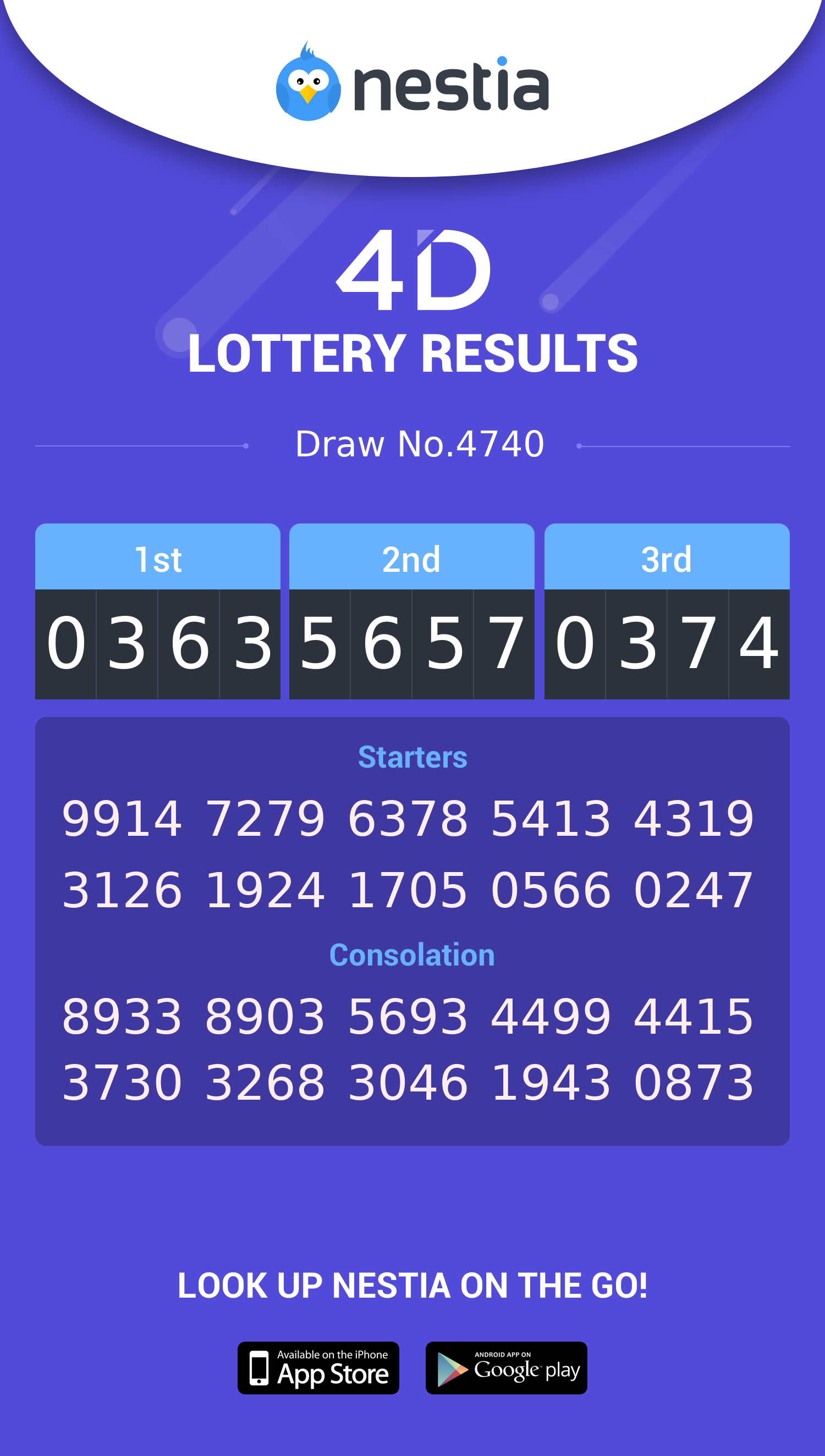 Live Singapore 4D Results