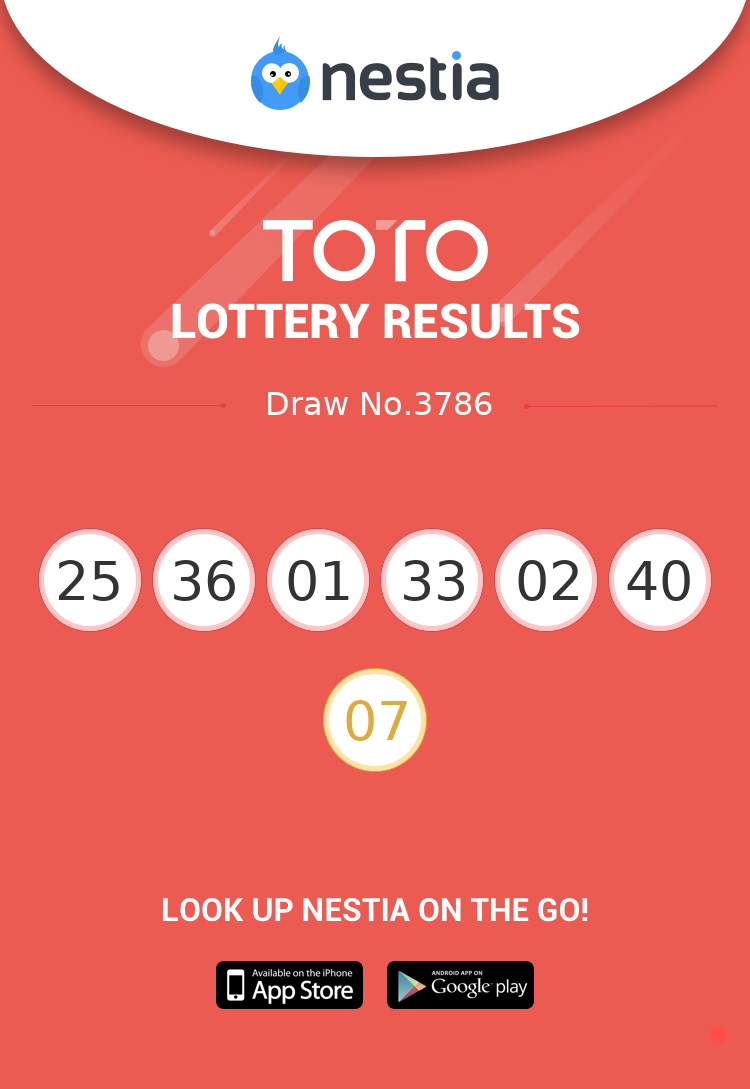 Live Singapore TOTO Results